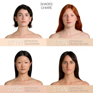 It’s a Filter! Fondotinta Perfezionatore Levigante 272N