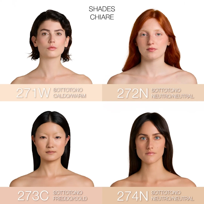 It’s a Filter! Fondotinta Perfezionatore Levigante 272N